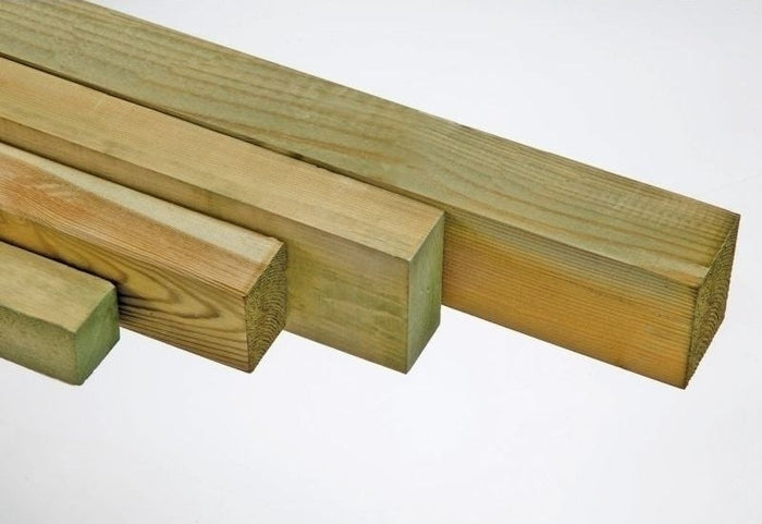 Wolff FInnhaus Fundamentholzset 3040