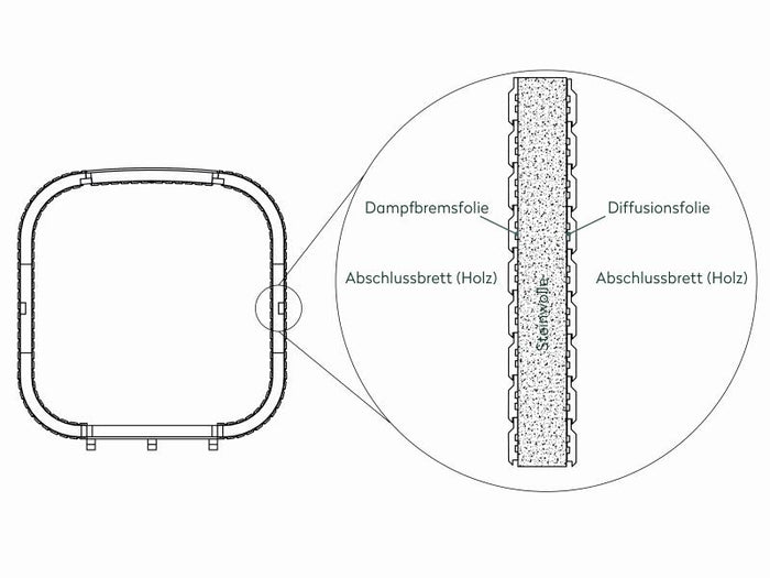 Wolff Finnhaus Sauna Luago 3x2 montiert Typ 3 Art 1, anthrazit, inkl. Dacheindeckung, Vollglasfront