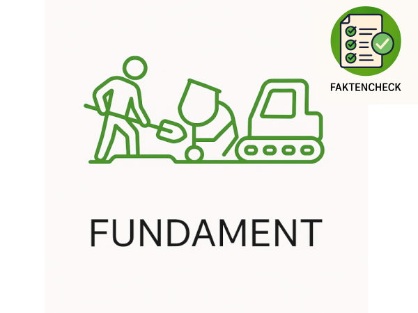 Faktencheck: Fundament