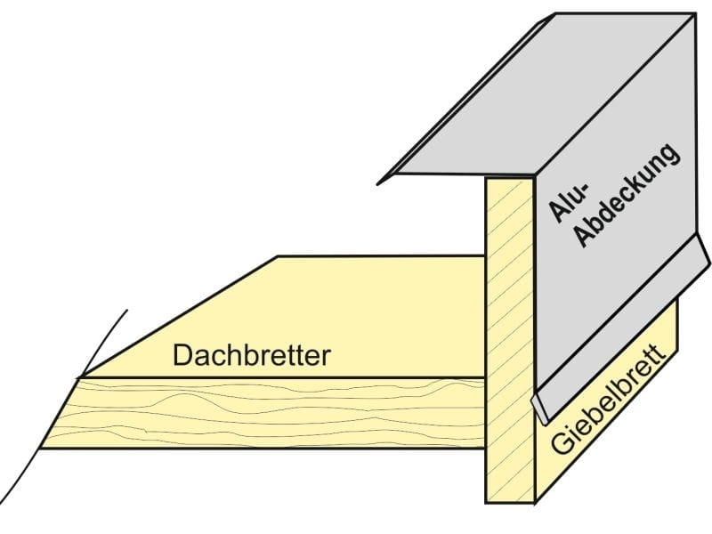 Aluminium Winkelprofil 200 cm Ortblech für Carport-Blenden 4 Stück