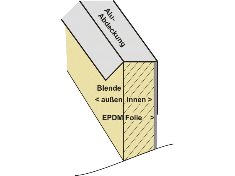 Aluminium Winkelprofil für EPDM-Dacheindeckung 16 Stück