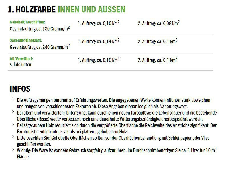 HOLZFARBE AUSSEN F-1826 EICHE HELL transp. 7,5 L