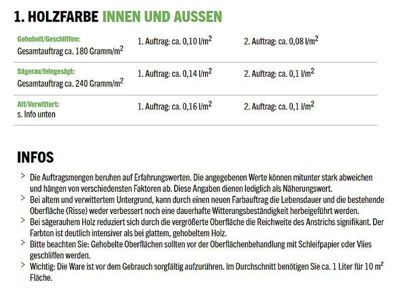HOLZFARBE Deckend AUSSEN F-0003 HELLGRAU 3,25 L
