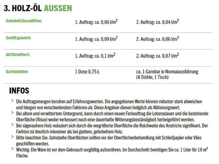 HOLZÖL AUSSEN O-2224 FICHTE 2,5 L