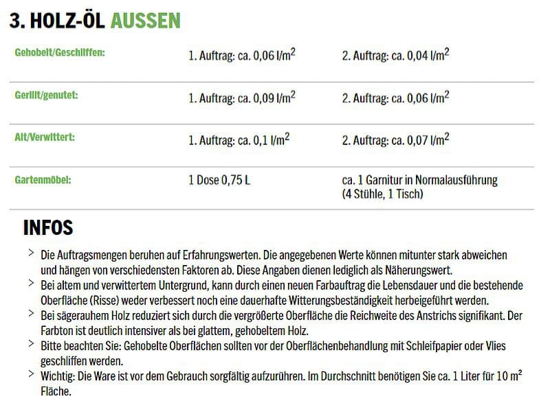HOLZÖL  W AUSSEN  H-3904 NUSSBAUM 2,5 l
