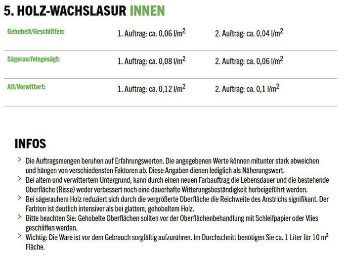 HOLZWACHSBEIZE B-1977 TAIGABRAUN 2,5 L