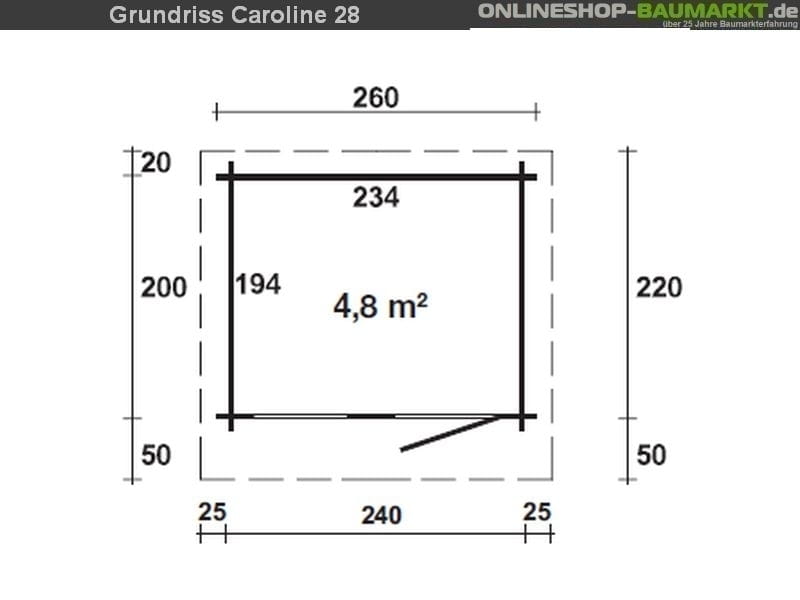 Wolff Finnhaus Gartenhaus Caroline 28 mit Rahmenfundament