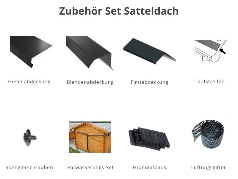 Zubehör Set für Karibu Gartenhaus Amberg 2 anthrazit